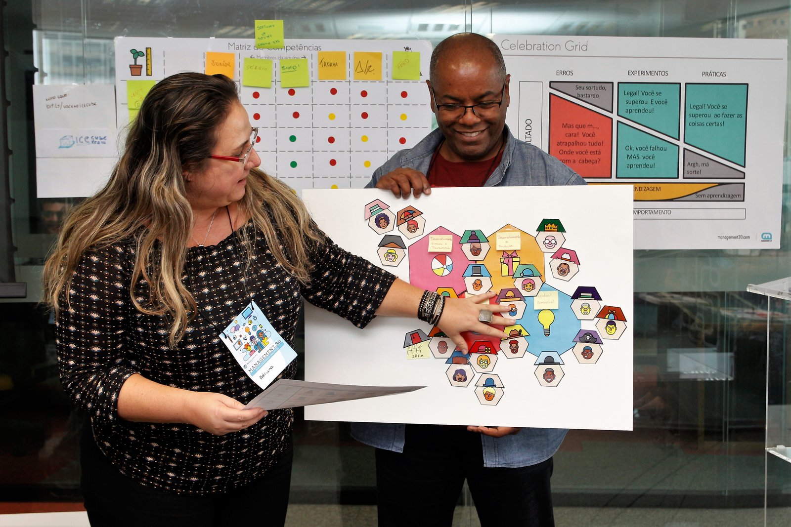 Management 3.0 — foto 28